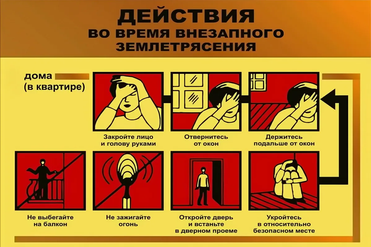 ЗЕМЛЕТРЯСЕНИЕ! Сохраняем спокойствие и действуем по плану!